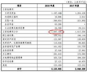 大连银行员工最新爆料,揭秘银行内部惊人内幕