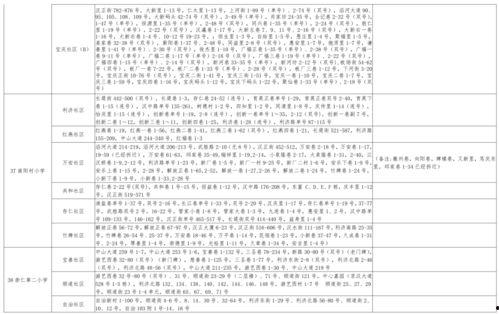河津美食爆料视频大全最新,揭秘河津特色小吃，尽享地方风味盛宴