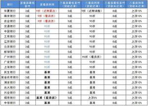 南京银行最新爆料,揭秘金融科技新突破与业务创新动向